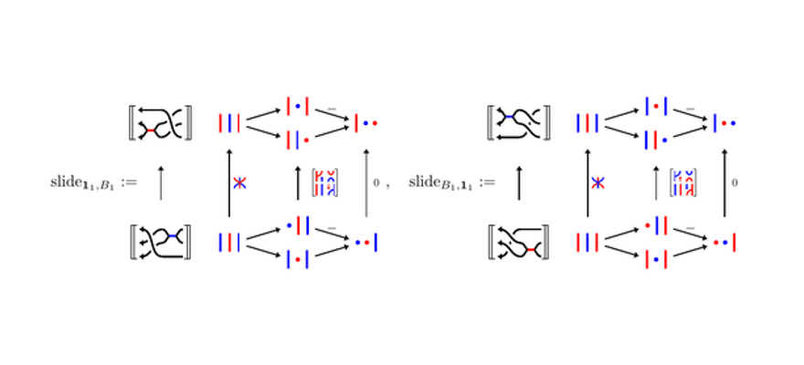 liu2024braidedmonoidalinfty2categorysoergel.png