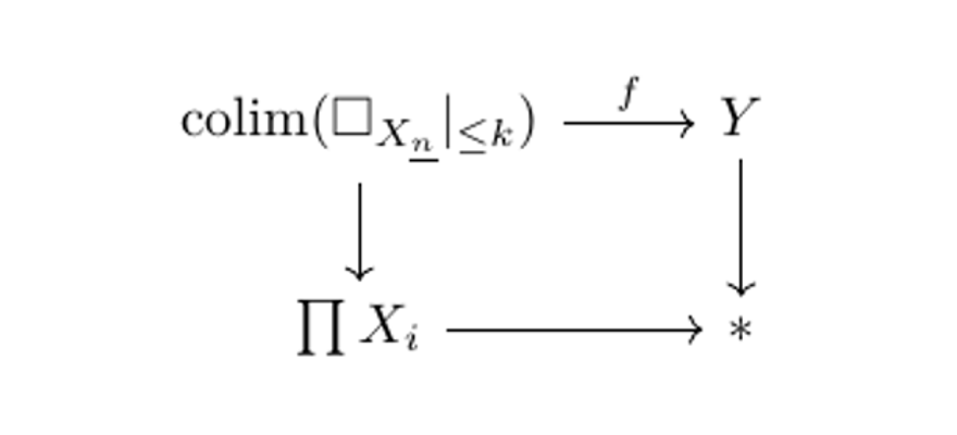 liu2024mathbbenalgebrasmcategories.png