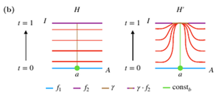 pace2024topological.png